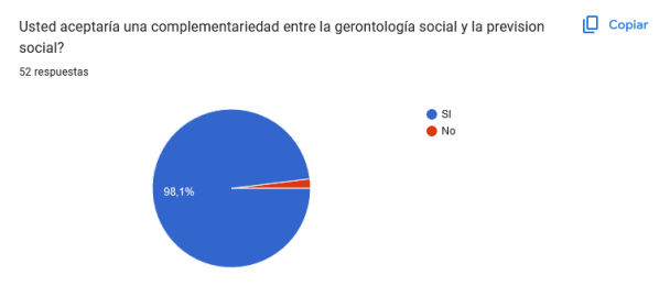 Apoyan la complementación entre la gerontología y la previsión social