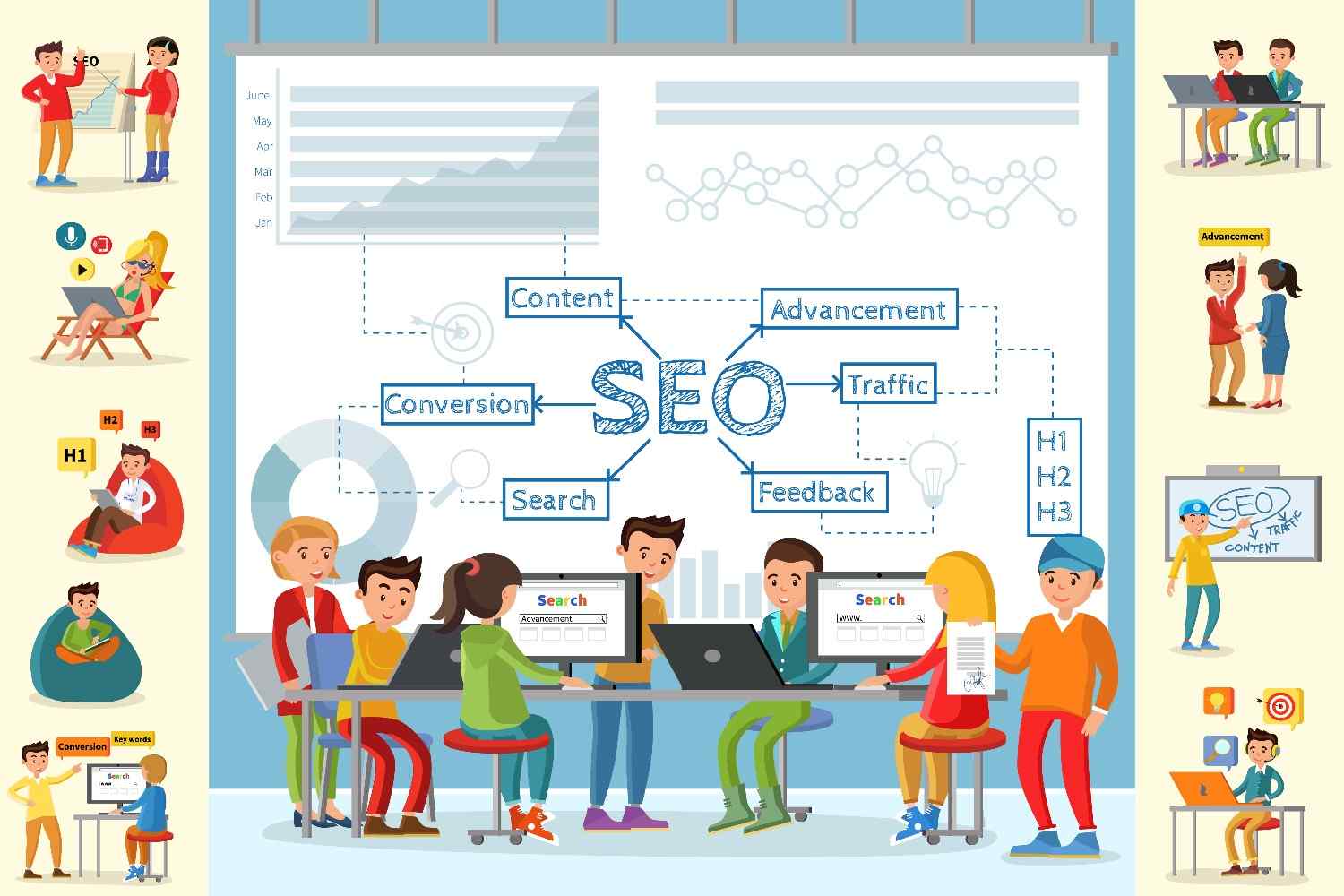 Best Seo Company in Patna