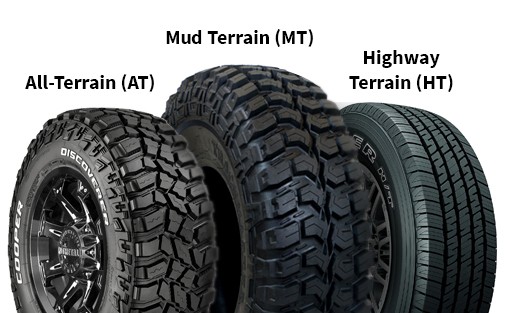 Your Guide To The Best 4x4 Tyres—All Terrain, Mud Terrain And More!