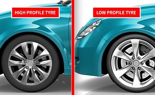 High Profile vs Low Profile Tyres I Tyroola