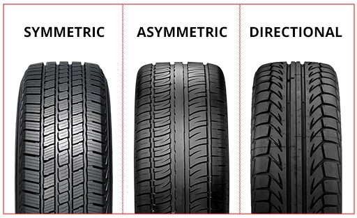 Your Guide to Tyre Tread Patterns | Tyroola