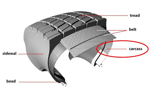 Tyre Carcass