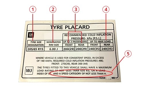 Tyre Placard Sticker in Australia | Tyroola