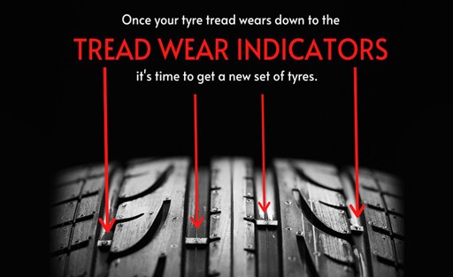 Tread wear indicators| Bald Tyres | Tyroola