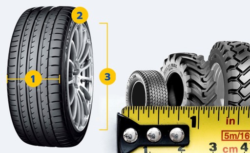 Different Tyre Sizes