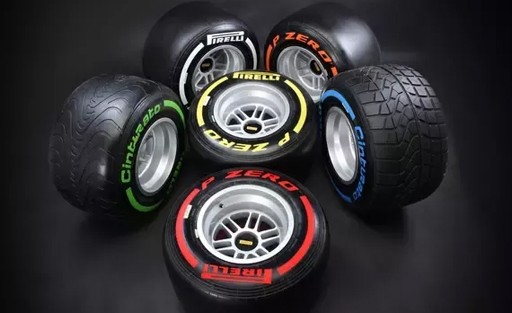 Tyre tread and Tyre Pattern