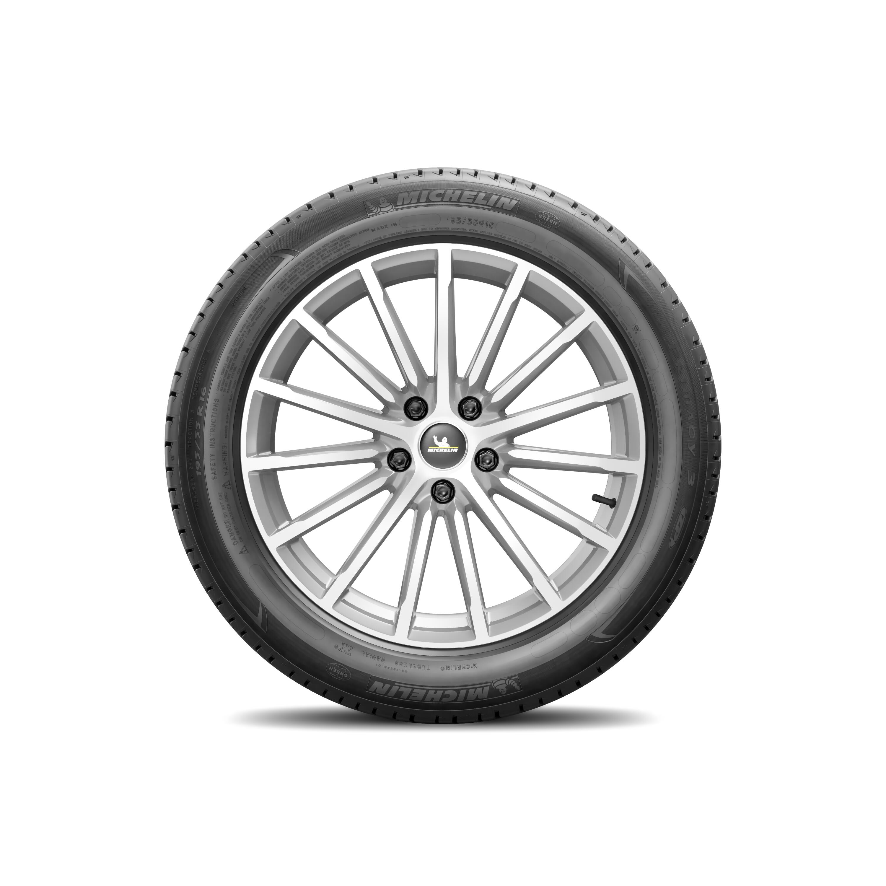 tyre-size