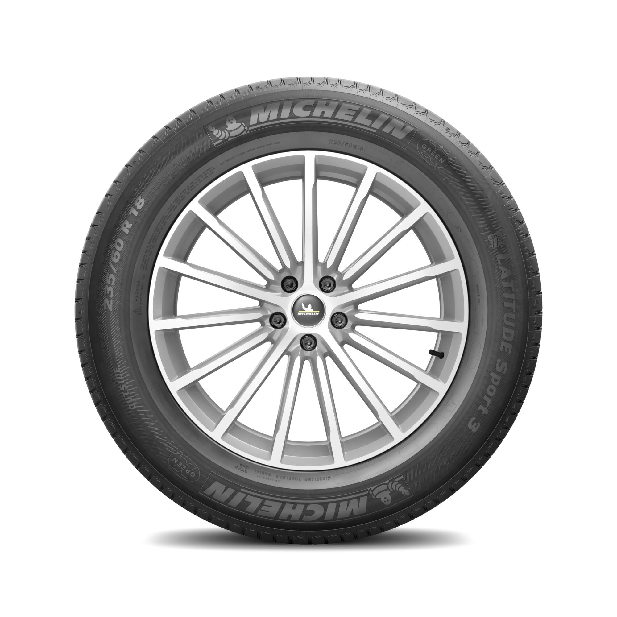 tyre-size