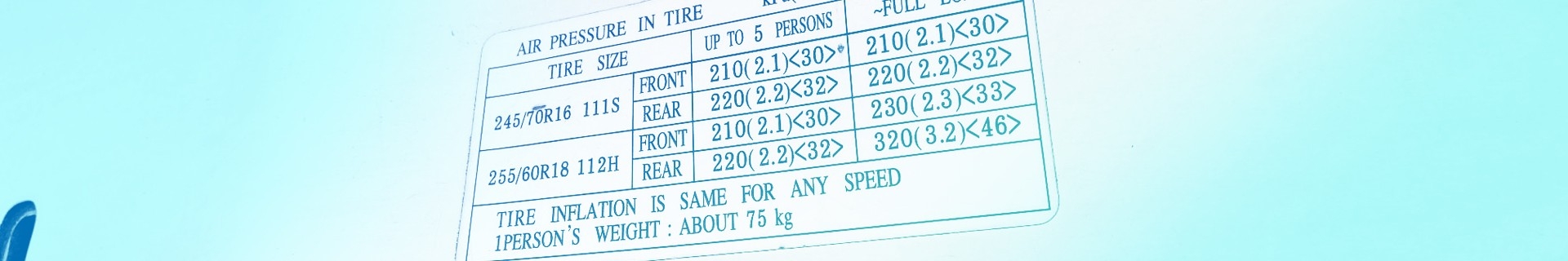 How to Read Your Tyre Placard Sticker