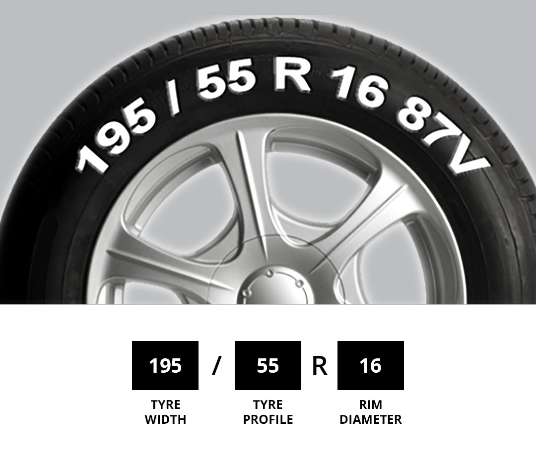 Tire Size Calculator