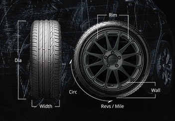 Your Guide To The Best 4x4 Tyres—All Terrain, Mud Terrain And More!