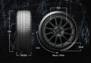 Tyre Size Calculator