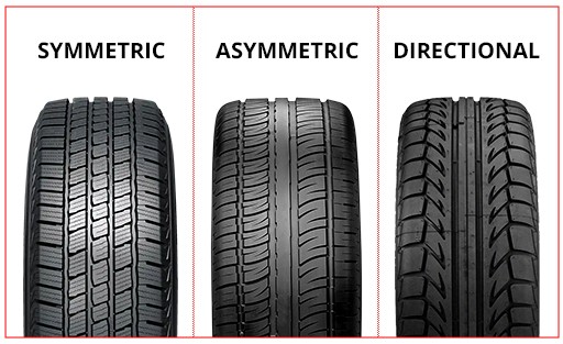 tyre-size