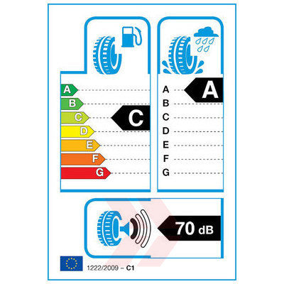 eu-code-michelin-latitude-sport-3