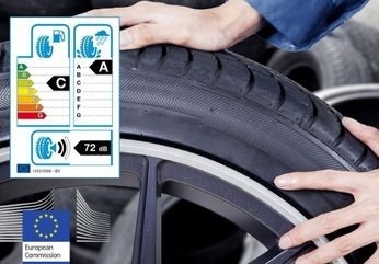 EU Tyre Label