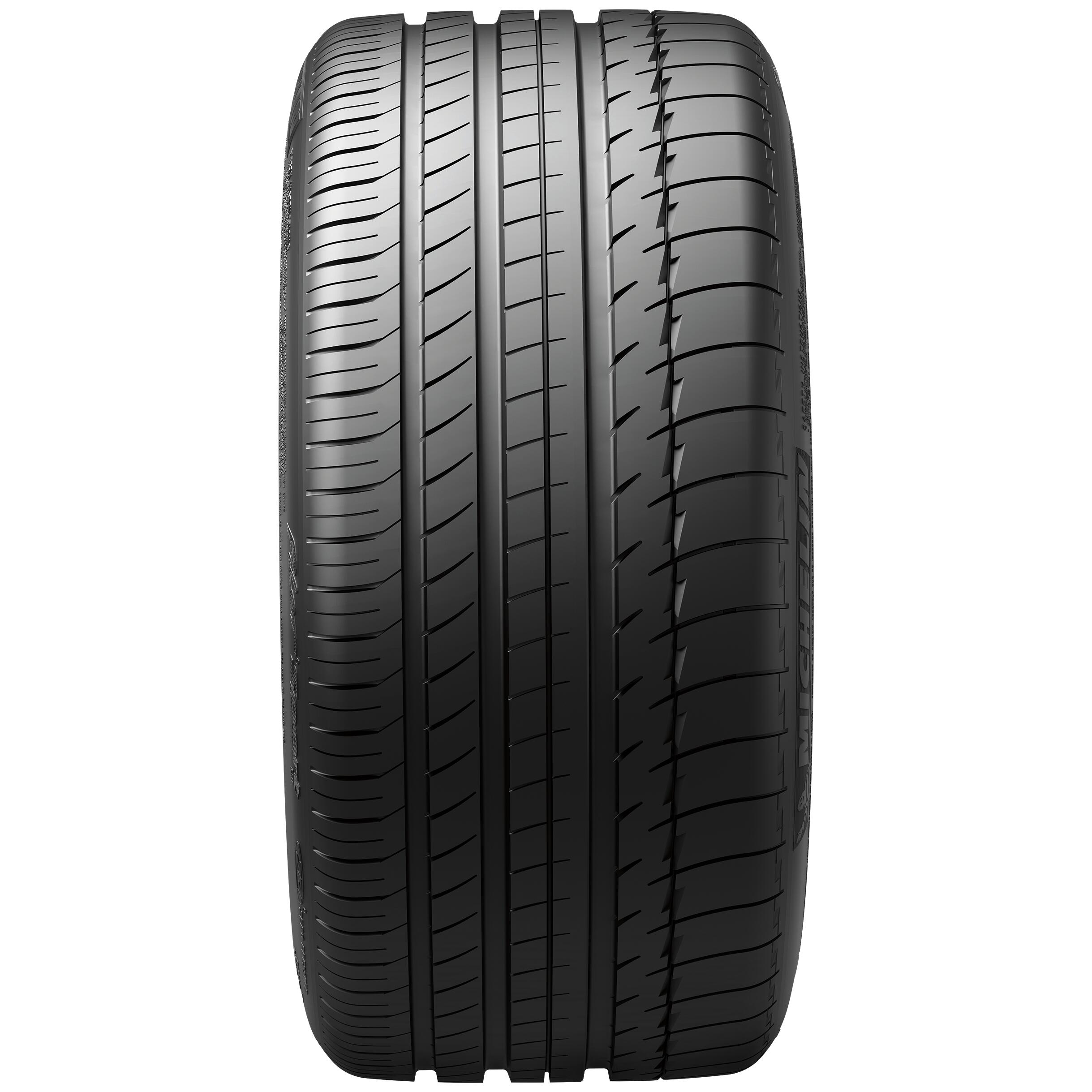 tyre-size