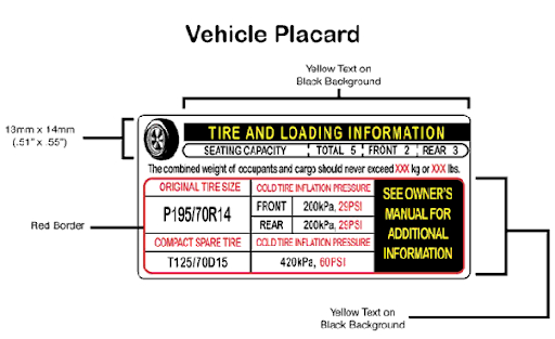 Vehicle placard with tyre load information | Tyroola