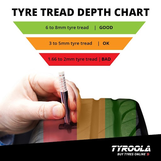 Tyre tread depth chart