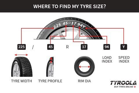 Pirelli Dragon Sport 215 45r17 91w Tyroola Com Au