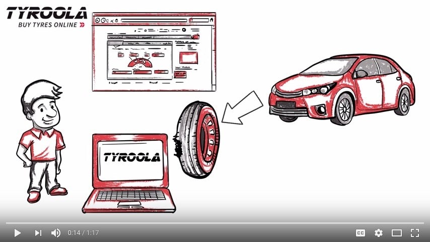 200,000+ 4x4 dan Ban Mobil Online  Tyroola Australia