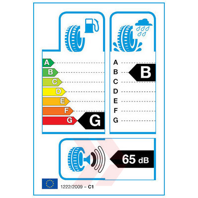 EU Product Label