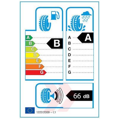 EU Product Label
