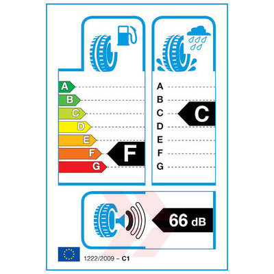 EU Product Label