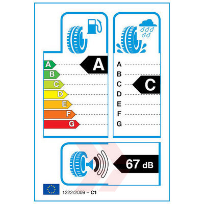 EU Product Label