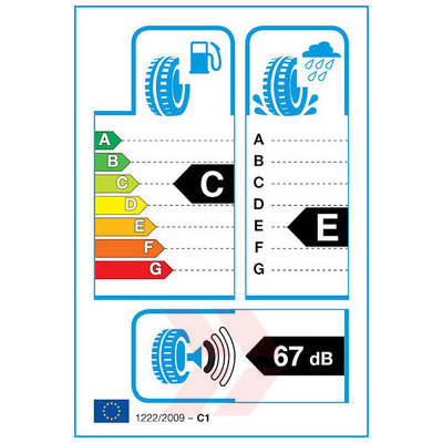 EU Product Label