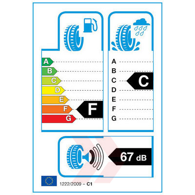 EU Product Label
