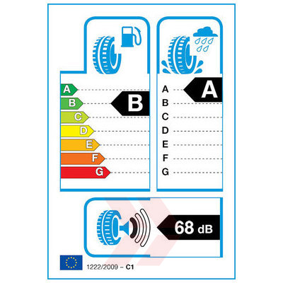 EU Product Label