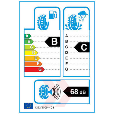 EU Product Label