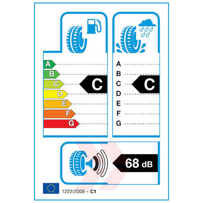 EU Product Label