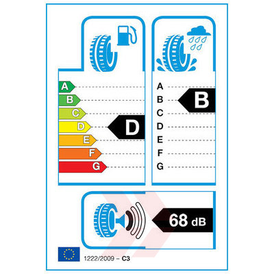 EU Product Label
