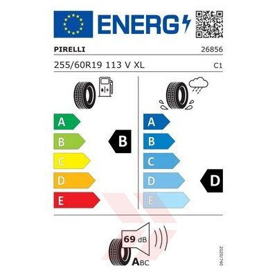 EU Product Label