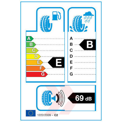 EU Product Label