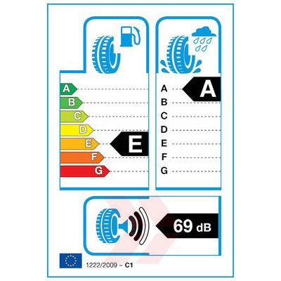 EU Product Label
