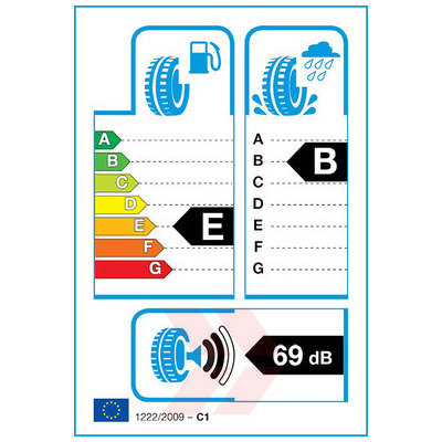 EU Product Label