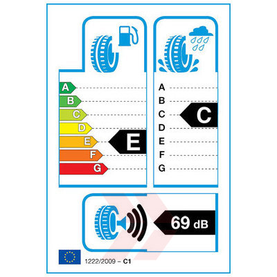 EU Product Label