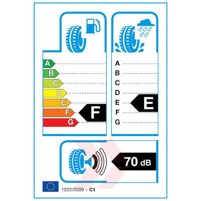 EU Product Label