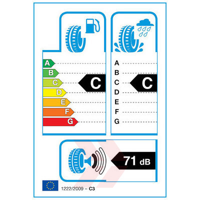 EU Product Label
