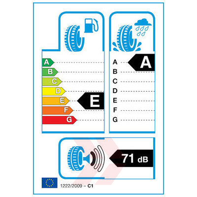 EU Product Label
