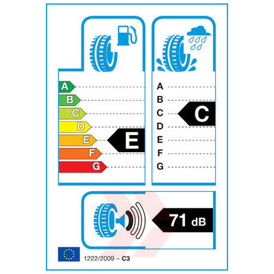 EU Product Label