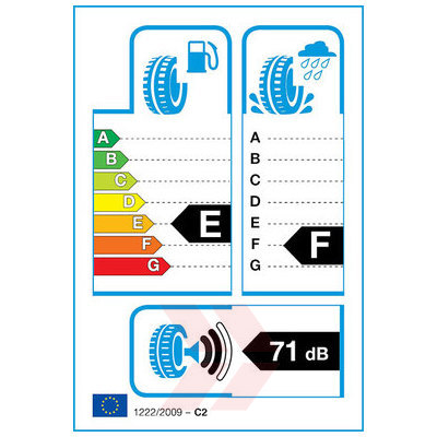 EU Product Label