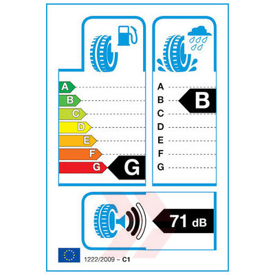 EU Product Label