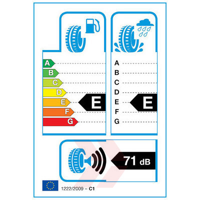 EU Product Label