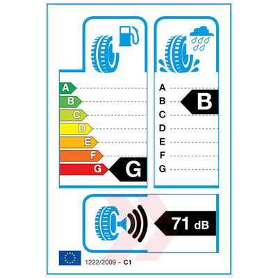 EU Product Label