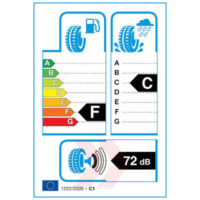 EU Product Label