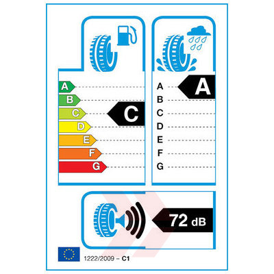 EU Product Label