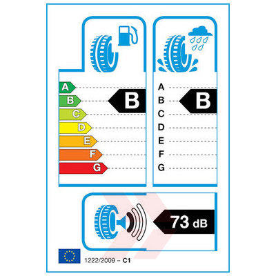 EU Product Label